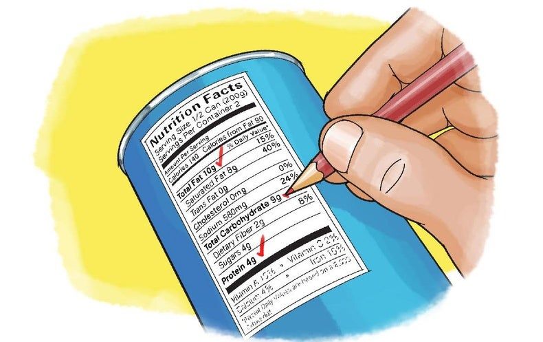 10 Common Nutrition Labeling Mistakes (and How to Avoid Them)