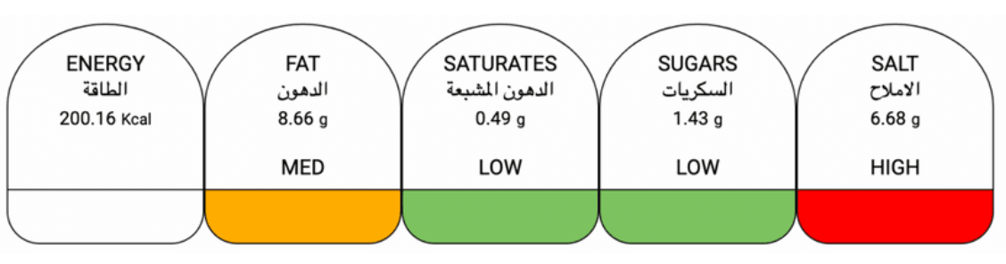 New Feature! Printable English And Arabic Traffic Light Label for Packaged Food