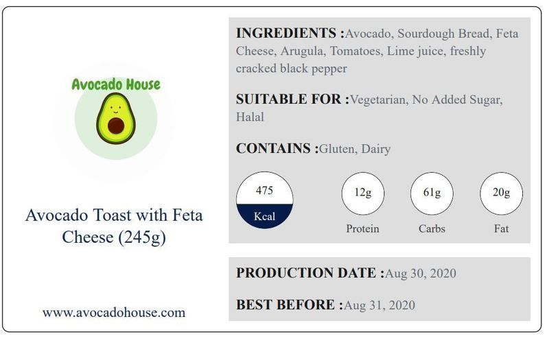 New Feature - Printable English & Arabic Macros Label