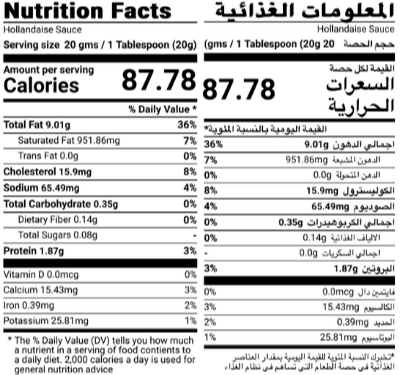 New Features in NutriCal