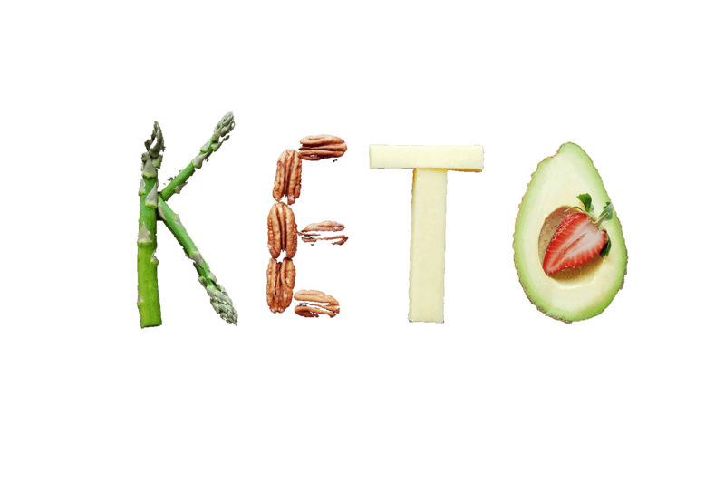 Keto Recipes for your Restaurant Menu